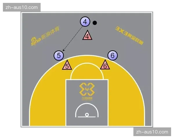 萨博尼斯国王高位策应权重 手递手与肘区发牌频率支撑进攻体系